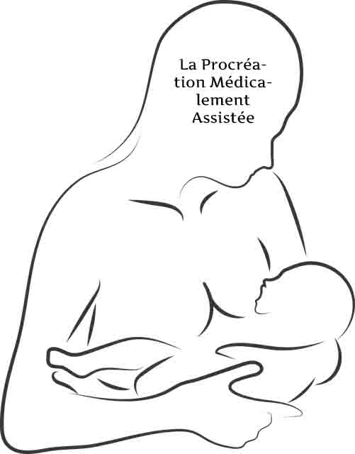 La Procréation Médicalement Assistée (PMA) donner le sein